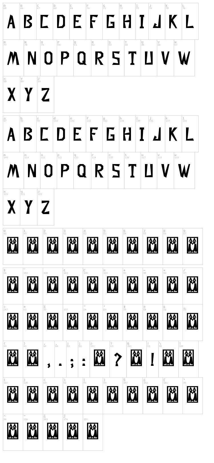 Descuadrado font map